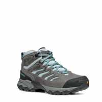Scarpa Morain Gtx Hiking Boots Womens  