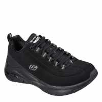 Skechers Arch Fit - Metro Skyline Trainers