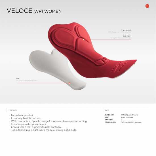 Dhb Womens Bib Shorts  Дамско колоездачно облекло