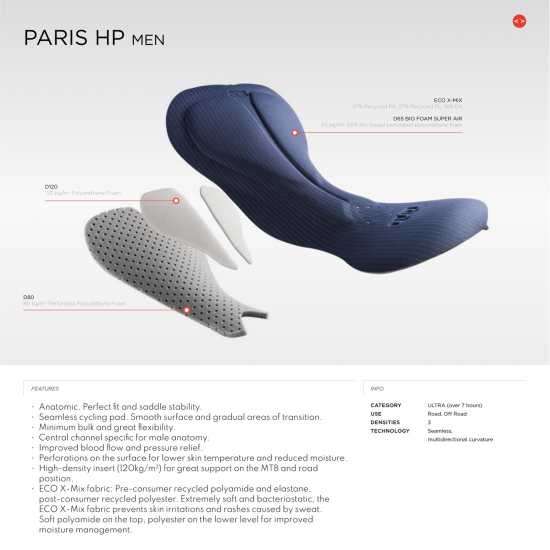 Колоездачно облекло за мъже и момчета Dhb Aeron Mens Bib Shorts 2.0 Черно Dhb Aeron Mens Bib Shorts 2.0 Черно Колоездачно облекло за мъже и момчета