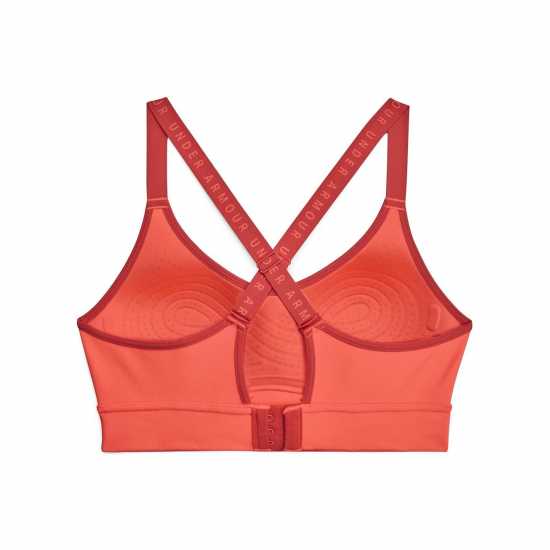 Under Armour Womens Infinity Mid Covered Sports Bra  Спортни сутиени
