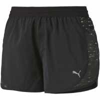 Puma (8) Night Cat Short Womens  