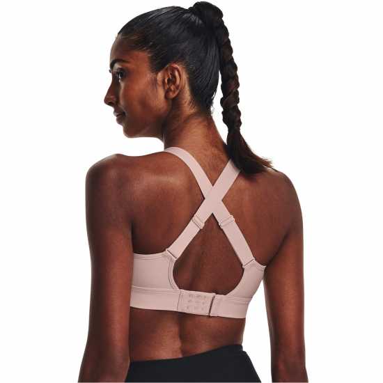 Under Armour Contin High Medium Impact Sports Bra Under Armour Contin High Medium Impact Sports Bra