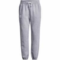 Under Armour Icon Fleece Performance Tracksuit Bottom Gray 