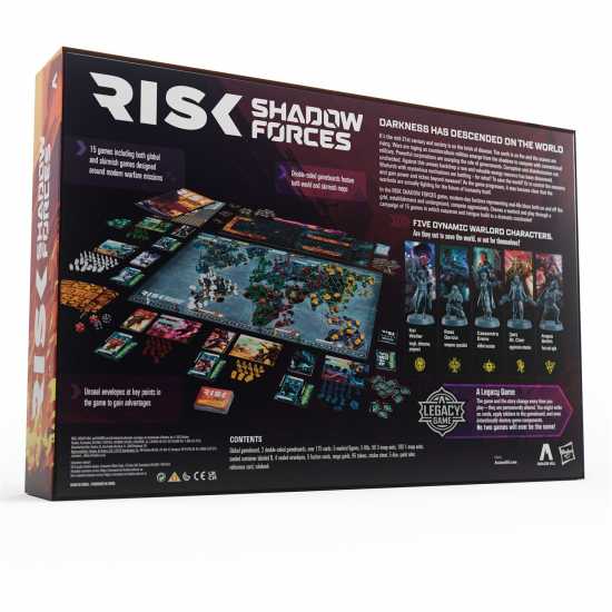 Risk Shadow Forces Risk Shadow Forces