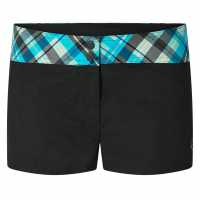 Puma (14) Check Hot Pants Womens  