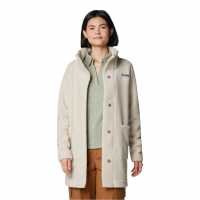 Дамско Яке Columbia Panorama Long Sherpa Fleece Jacket Womens Дамско Яке Columbia Panorama Long Sherpa Fleece Jacket Womens