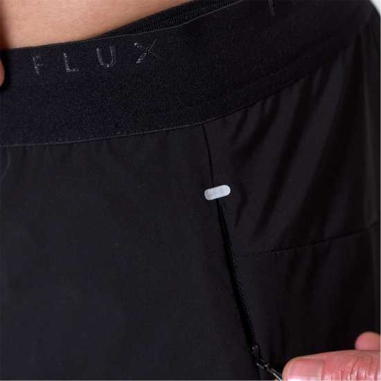 Мъжки къси панталони Flux Active Active Performance Short Черно/Кобалт Flux Active Active Performance Short Черно/Кобалт Мъжки къси панталони