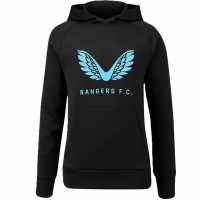 Castore Rngrstrvlhdy Jn99  