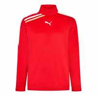 Puma Мъжко Горнище За Тренировки (F1) Esito ½ Zip Training Jacket Mens  