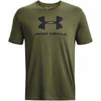 Under Armour  Green Мъжки ризи