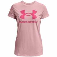 Under Armour Ua Sportstyle Graphic Short Sleeve Pink Дамски тениски и фланелки