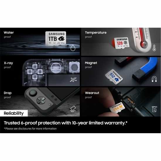 Samsung Sonic Pro+ Micro Sd Storage Card - 128Gb / 256Gb / 512Gb / 1Tb 128 гигабайта Samsung Sonic Pro+ Micro Sd Storage Card - 128Gb / 256Gb / 512Gb / 1Tb 128 гигабайта