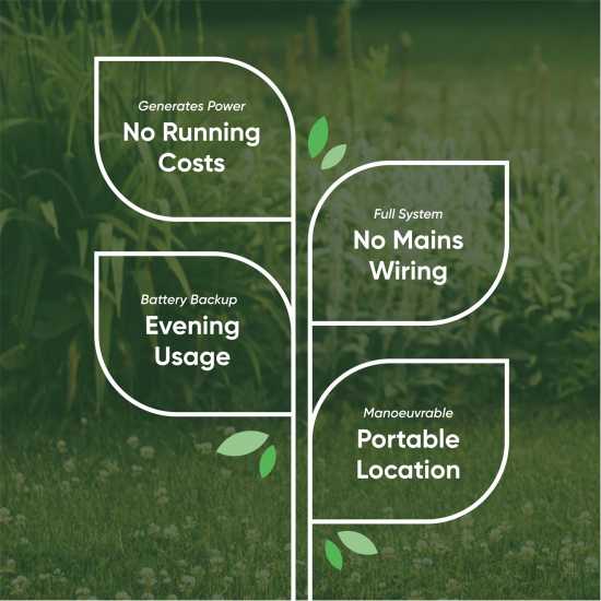 Градина Streetwize Sol Wtr Feature 99 Streetwize Sol Wtr Feature 99 Градина