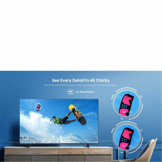65E7Hqtuk Qled Gaming Series 65 Inch 4K Uhd Smart Tv With Bluetooth And Wi-Fi 2022  