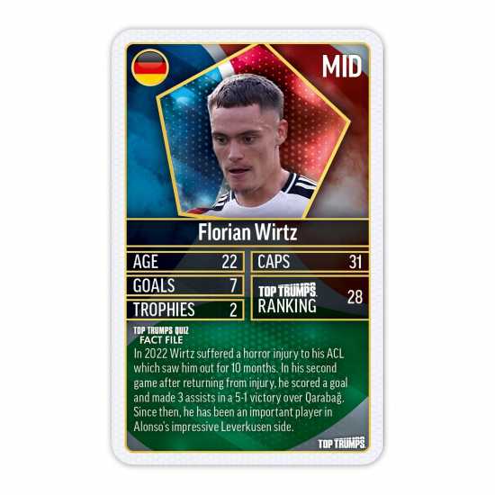 Top Trumps World Football Stars Gift Set  