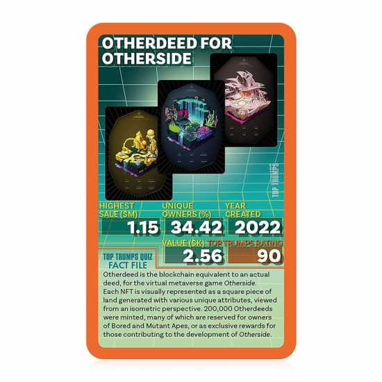 Gen Z: Trends Of Nfts Top Trumps Gen Z: Trends Of Nfts Top Trumps