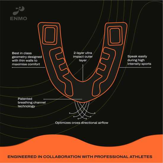 Боксови протектори за уста Hy-Pro Enmo Maxillagel Mouthguard White/Blue Hy-Pro Enmo Maxillagel Mouthguard White/Blue Боксови протектори за уста