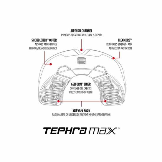Makura Sport Tephra Mouthguard Makura Sport Tephra Mouthguard