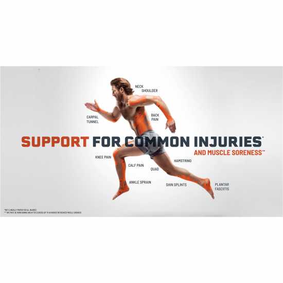 Медицински Kt Tape Tape Pro Pre-Cut 5M 43 Kt Tape Tape Pro Pre-Cut 5M 43 Медицински