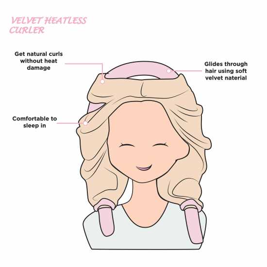 Аксесоари за коса Linea Heatless Hair Curlers Розово Linea Heatless Hair Curlers Розово Аксесоари за коса