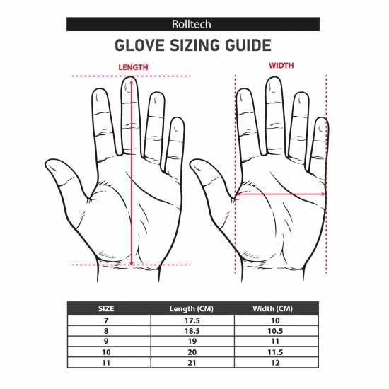 Sondico Мъжки Ръкавици Elite Rolltech Goalkeeper Gloves Mens  Вратарски ръкавици и облекло