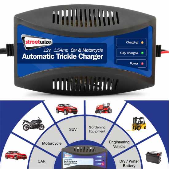 12V 1.5A Automatic Trickle Charger