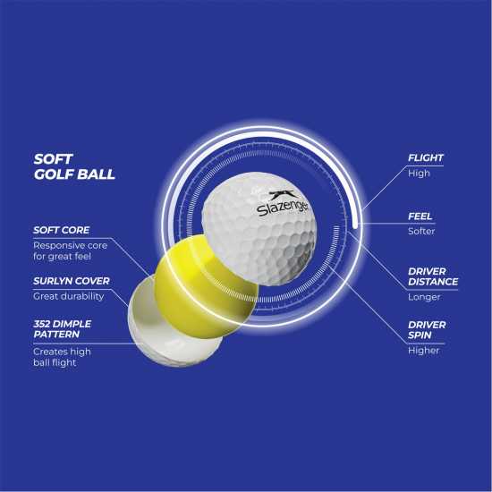 Голф топки Slazenger V Series Soft 24Pk Бяло Slazenger V Series Soft 24Pk Бяло Голф топки