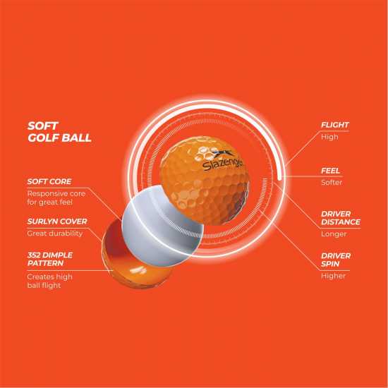 Slazenger V Series Soft 24Pk Оранжево Голф топки