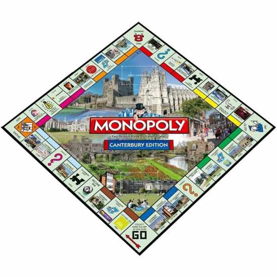 Monopoly Monopoly Regional Monopoly Monopoly Regional