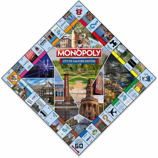 Monopoly Regional Monopoly Regional