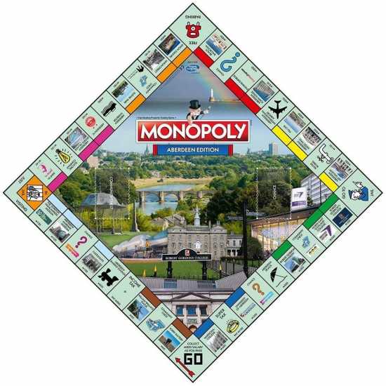 Monopoly Monopoly Regional Monopoly Monopoly Regional