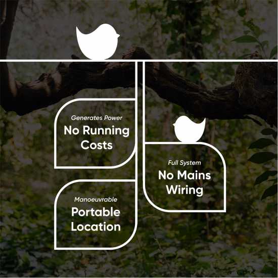 Streetwize Bird Feeder Garden Ornament  