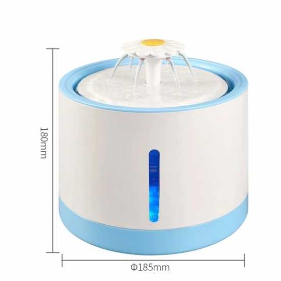 Магазин за домашни любимци Waggy Tails Water Fountain Waggy Tails Water Fountain Магазин за домашни любимци