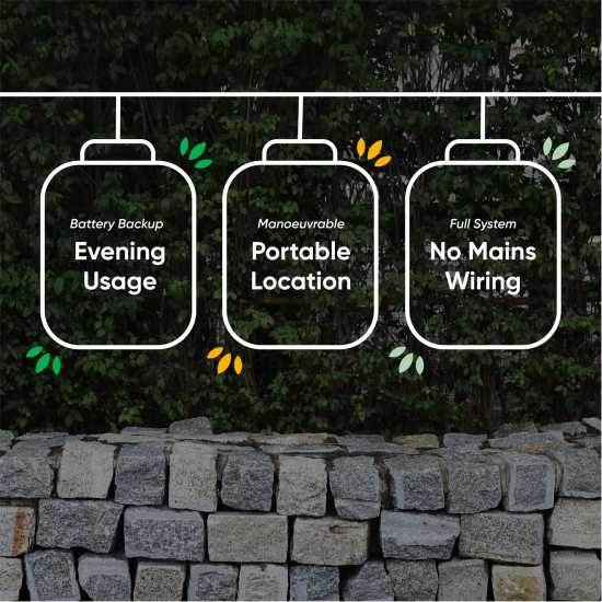 Streetwize Solar Lights Корабна топка Streetwize Solar Lights Корабна топка