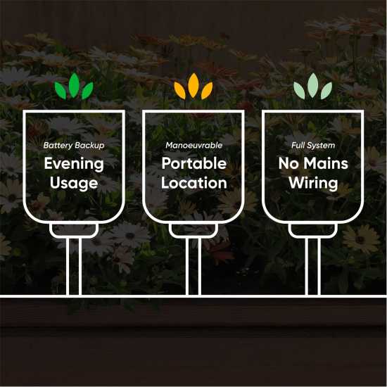 Streetwize Butterfly Solar Lights Streetwize Butterfly Solar Lights